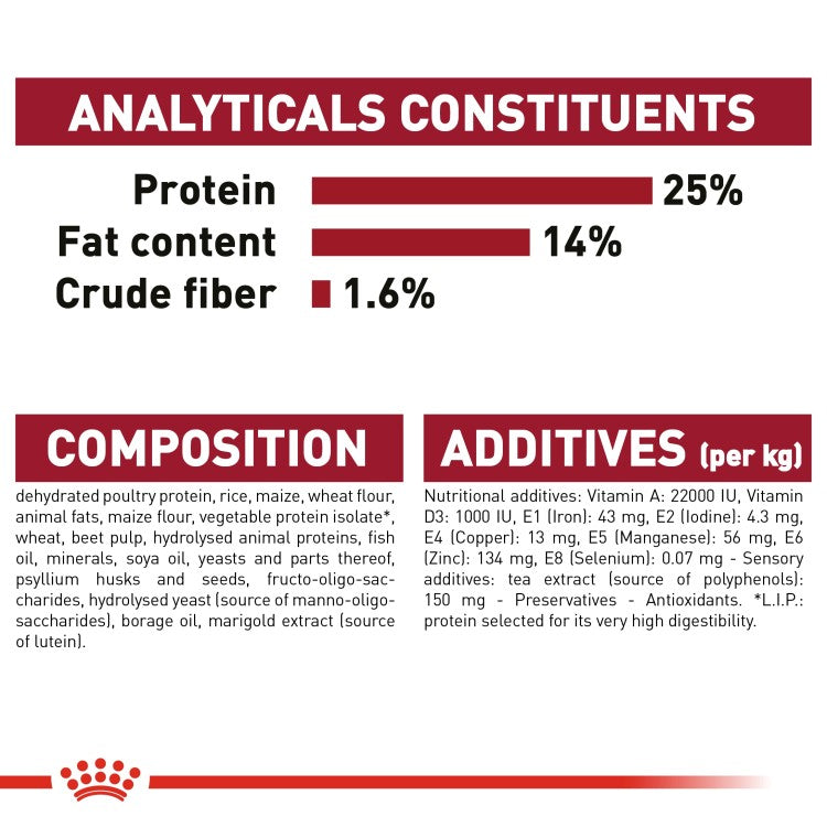 Royal Canin Size Health Nutrition Medium Adult 7+ Years