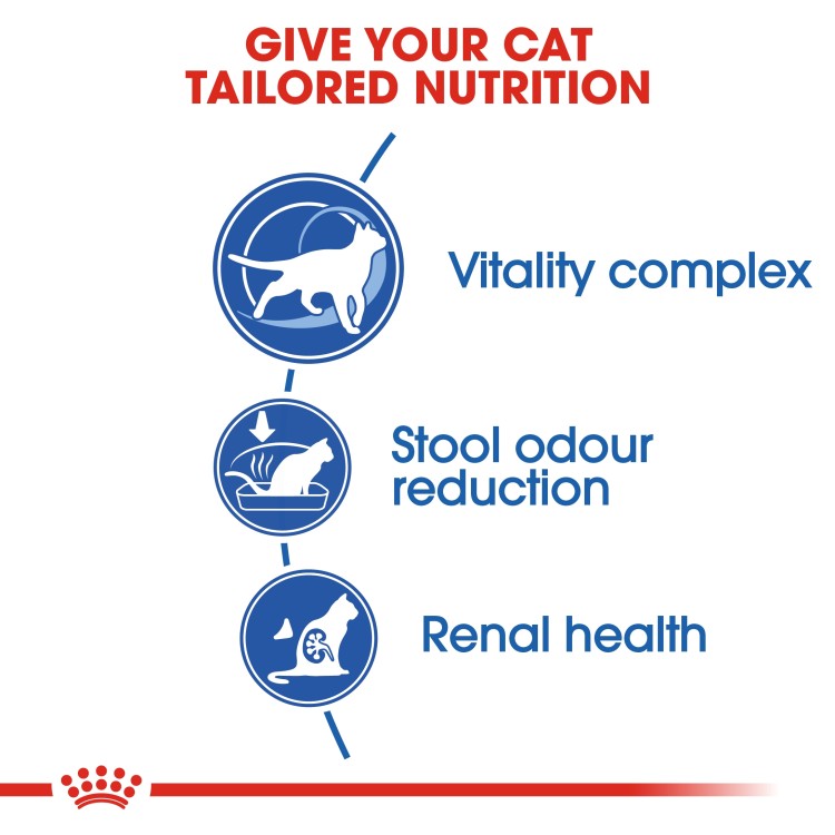 Feline Health Nutrition Indoor 7+ Years