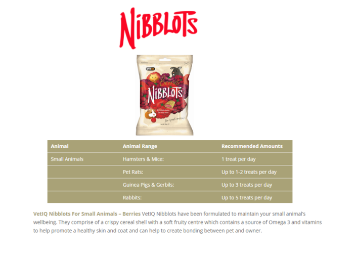 VetiQ Nibblots Berries Small Animal Treats 30g