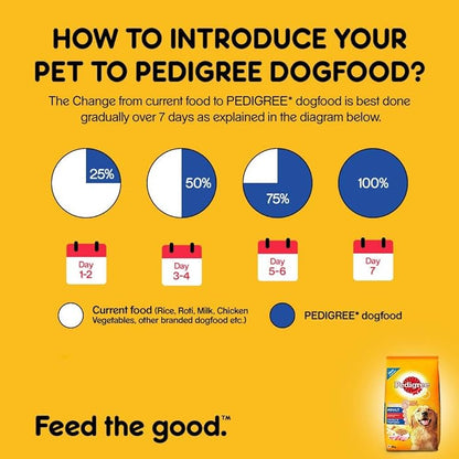 Pedigree Chicken & Vegetables Adult Dry Dog Food