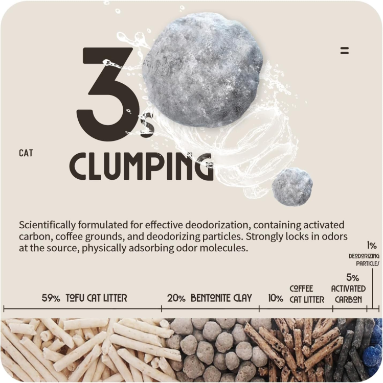 All For Paws Clumping 5-in-1 Cat Litter - Coffee scent/6 L