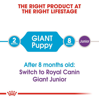 Royal Canin Size Health Nutrition Giant Puppy 15 KG