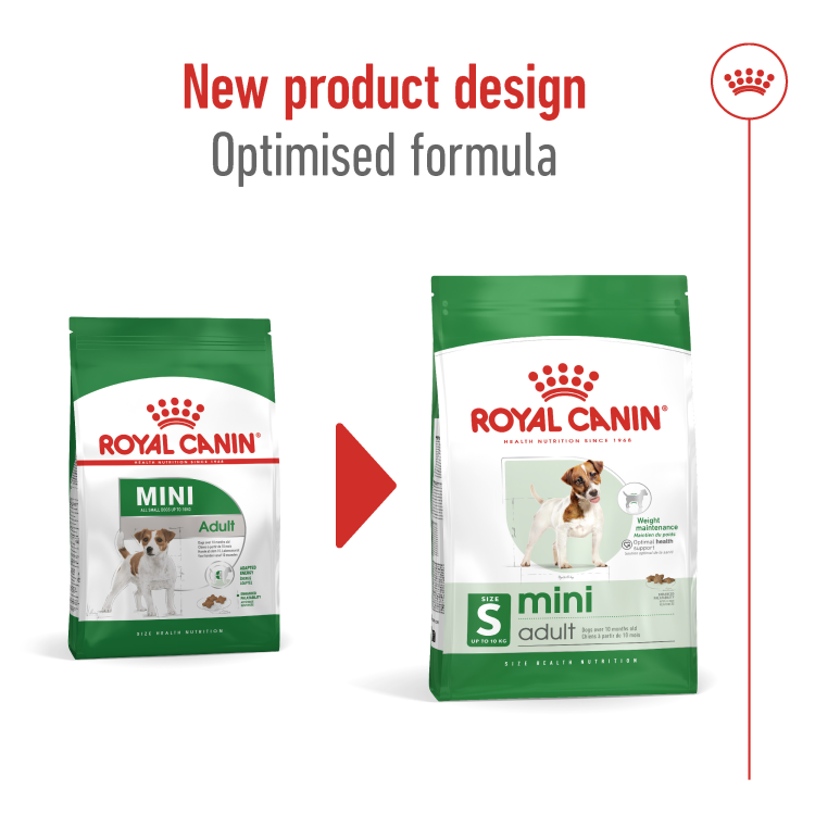 Royal Canin Size Health Nutrition Mini Adult