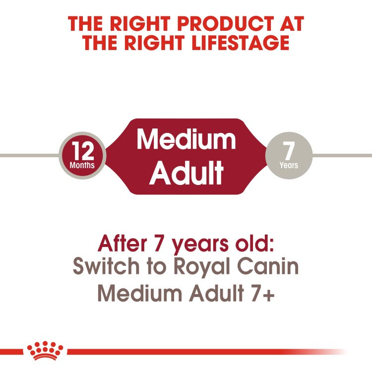 Royal Canin Size Health Nutrition Medium Adult