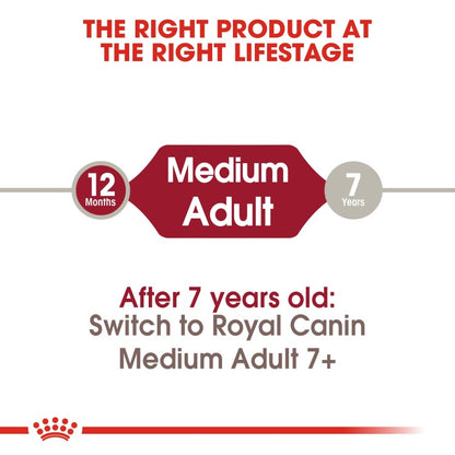 Royal Canin Size Health Nutrition Medium Adult