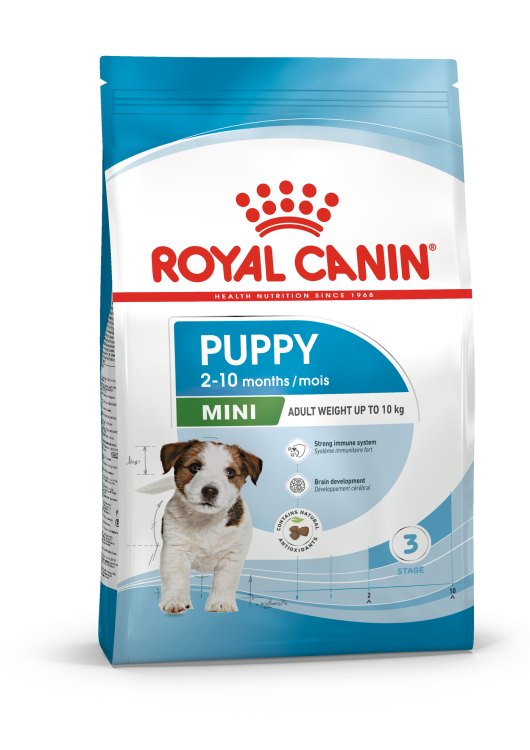 Royal Canin Size Health Nutrition Mini Puppy Dry Food