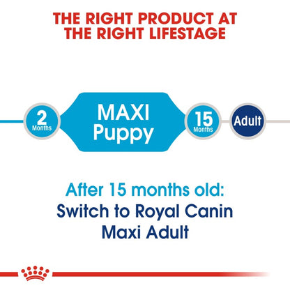 Royal Canin Size Health Nutrition Maxi Puppy