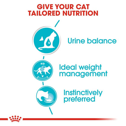 Royal Canin Feline Care Nutrition Urinary Care (Wet Food - Pouches)12 x 85g